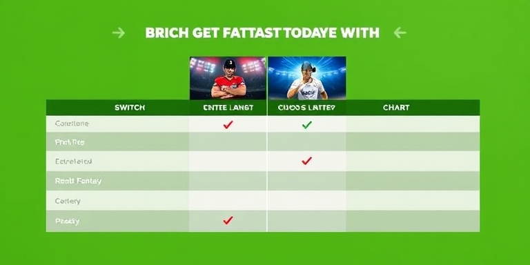 Why switch to 51Game India